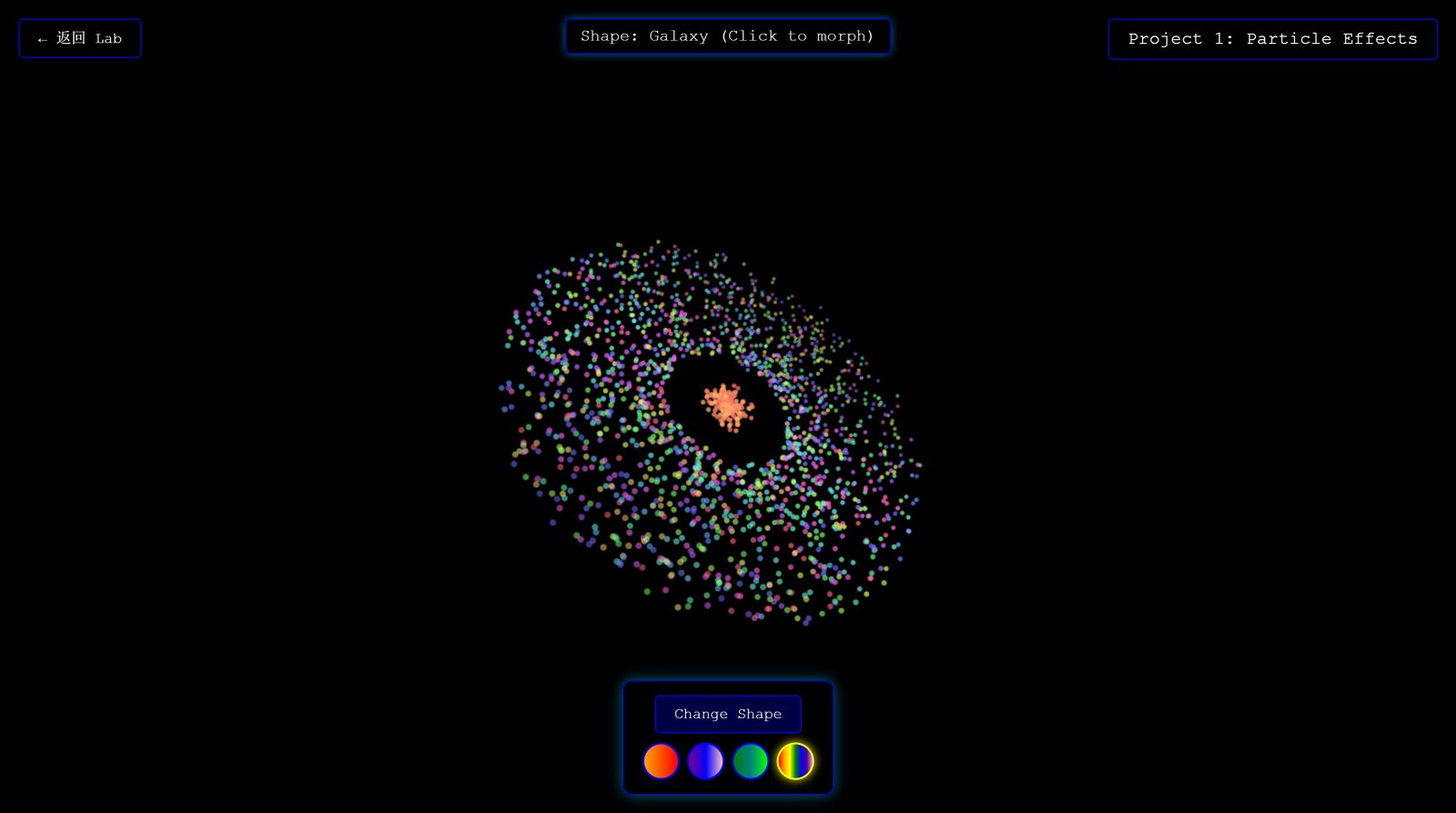 Particle Effects Interaction